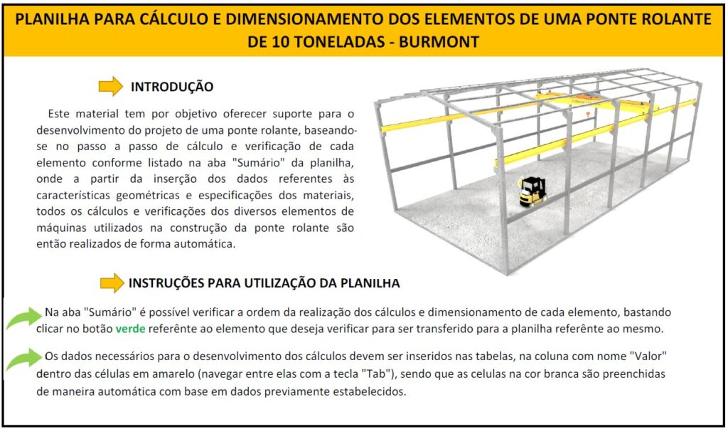 %Projetos industriais%