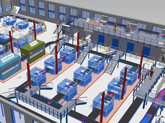 %Projetos industriais%